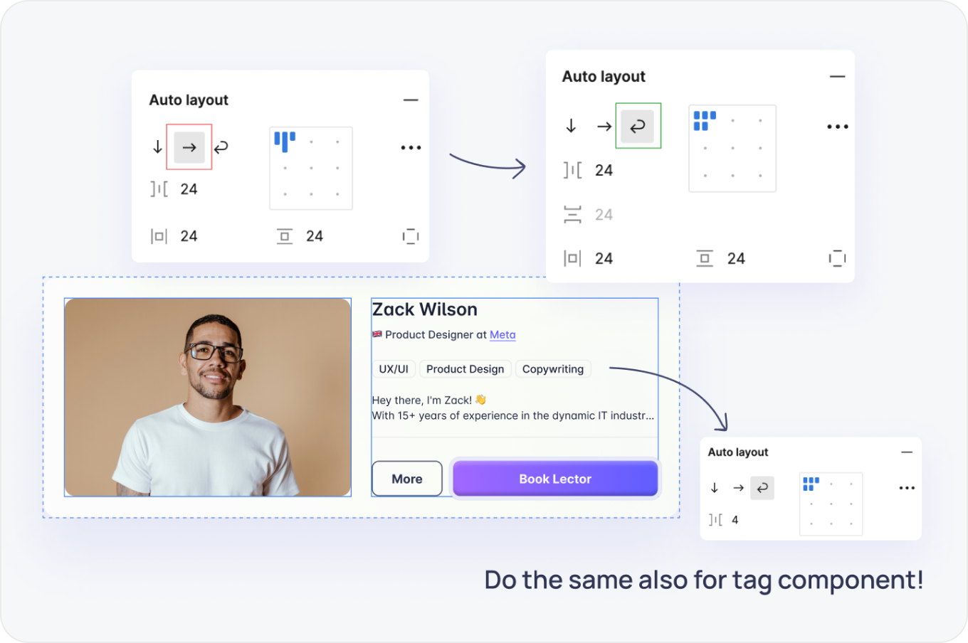 The card frame set to Wrap, so the text frame moves to a new line once the width runs out.