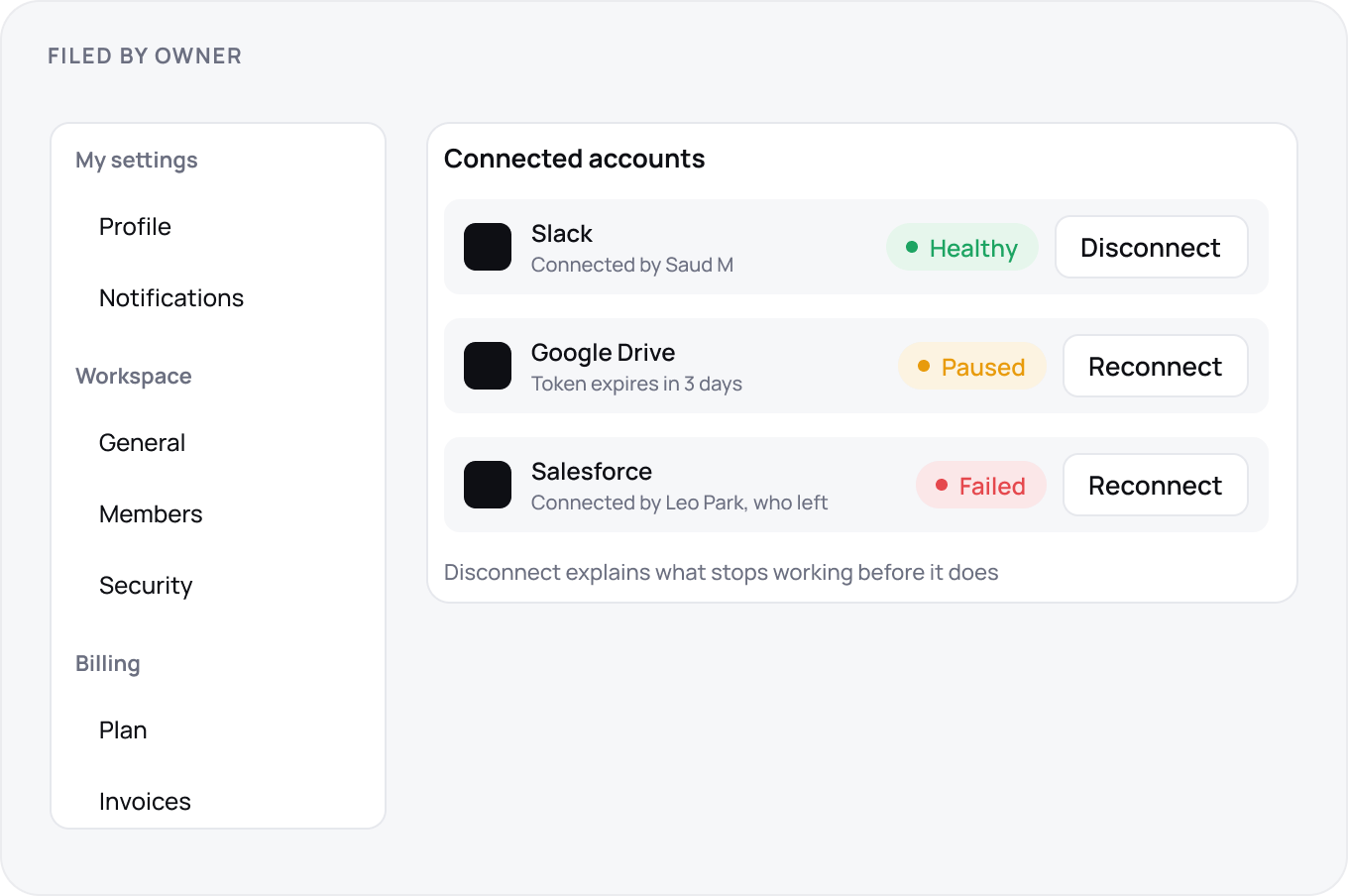 Three settings groups beside three integrations: my settings, workspace and billing filed by owner not by feature, then Slack healthy, Google Drive expiring in 3 days, and Salesforce failed because the person who connected it left.