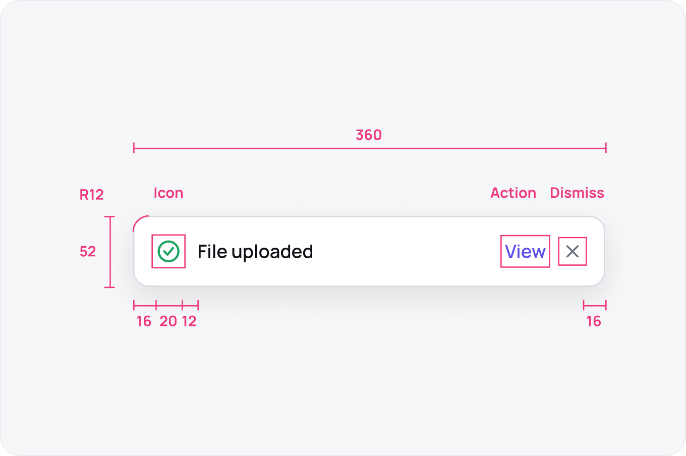 A toast redlined: icon, one-line message, optional action and dismiss control, 360 wide with 16 padding and a 12 radius.