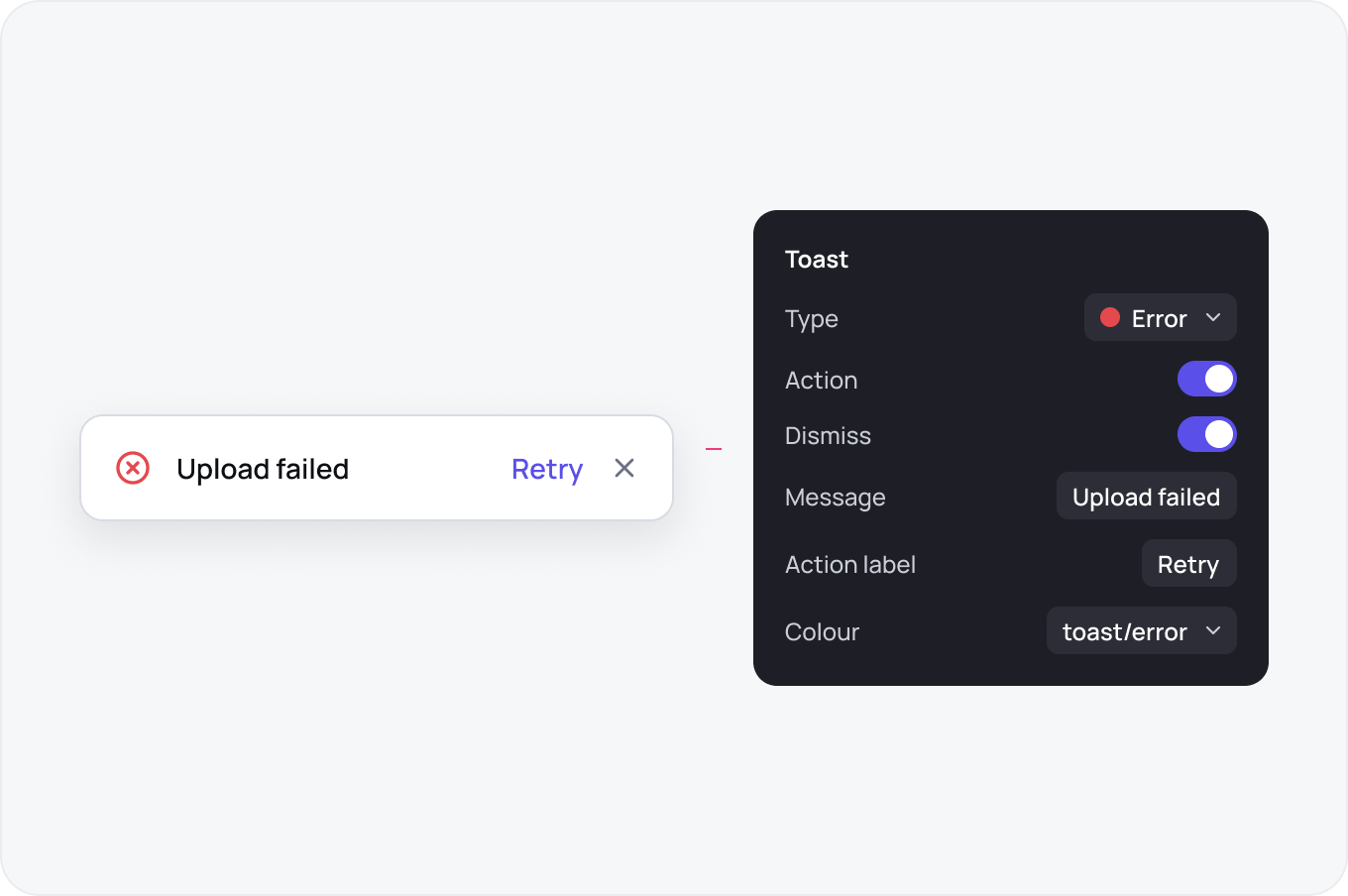 The Figma properties panel for one toast component: type variants, action and dismiss booleans, a message text property and a colour variable per type.