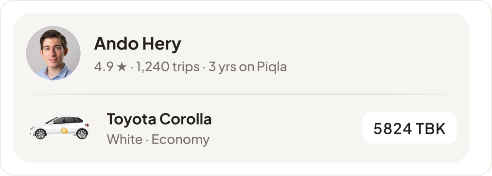 The identification card: a photo of the driver, Ando Hery, 4.9 stars, 1,240 trips, 3 years on Piqla; beneath it a white Toyota Corolla, Economy, and the plate 5824 TBK as a chip.