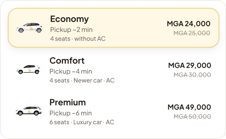 The three tiers at full size: Economy MGA 24,000, pickup about 2 min, 4 seats without AC; Comfort MGA 29,000, newer car with AC; Premium MGA 49,000, 6 seats, luxury car with AC; each with its old price struck beside it.