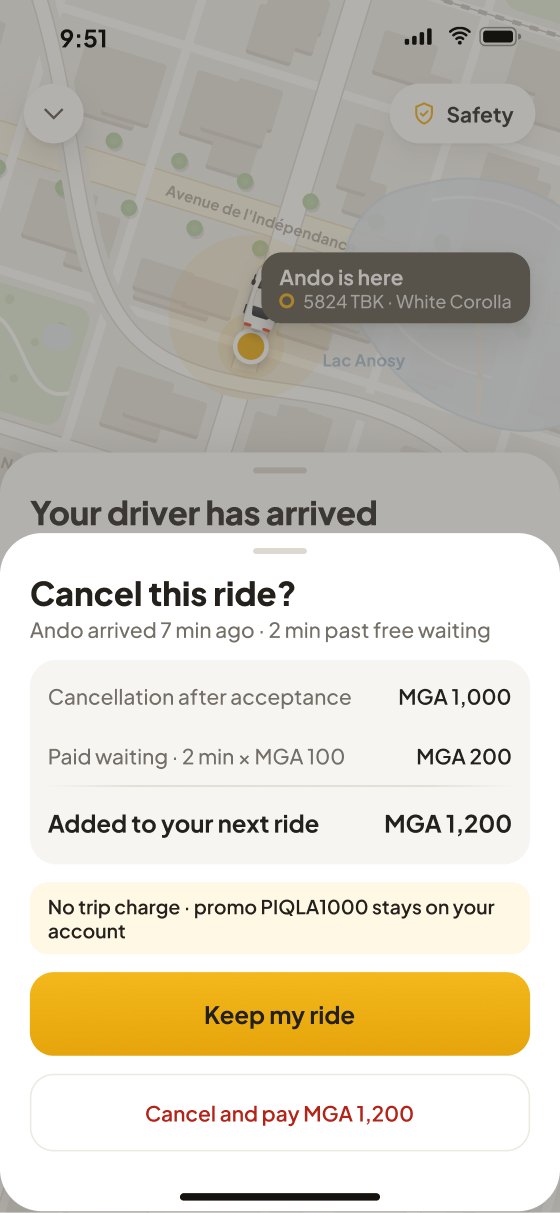 Cancel sheet: cancellation after acceptance MGA 1,000, paid waiting 2 min × MGA 100, added to your next ride MGA 1,200, with Keep my ride as the gold button.