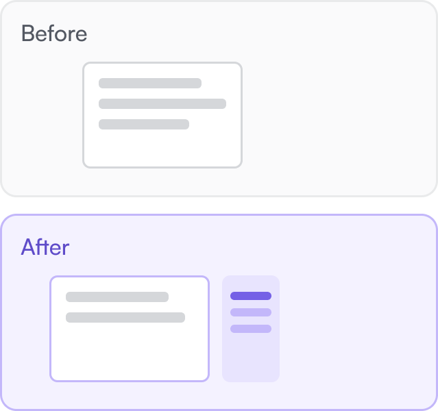 Before and after of the order summary: a bare panel with two empty rows, beside the redesigned rail carrying stacked line items and a highlighted total.